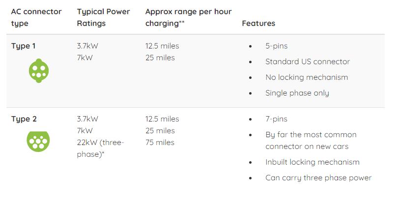 Slow-&-Fast-Charging.jpg